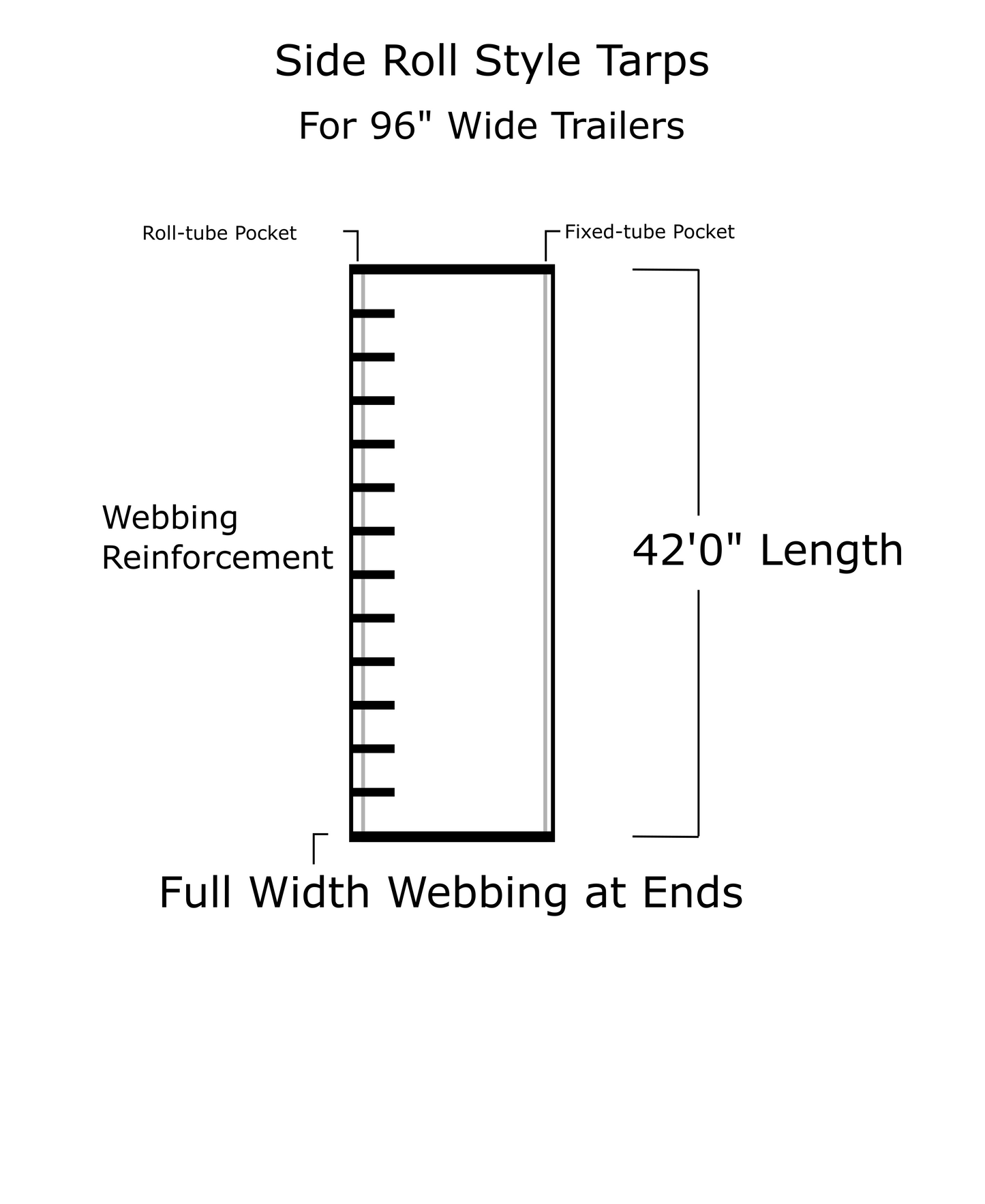 Replacement Roll Tarp for Triple Axle Hopper